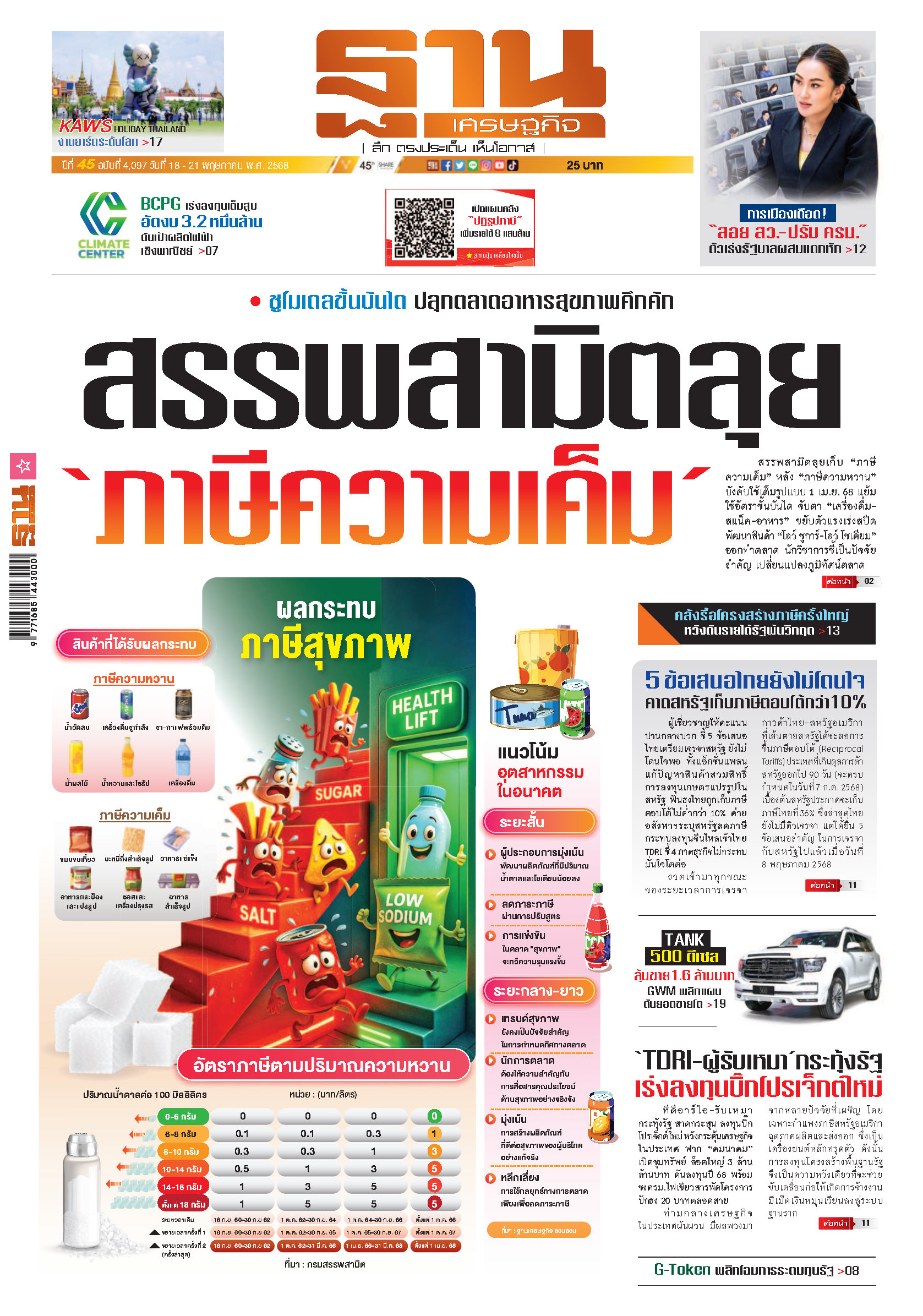 ฐานเศรษฐกิจ 18 - 21 May 2025